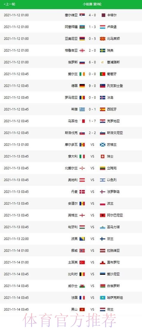 世界杯实时比分入口 世界杯实时比分入口