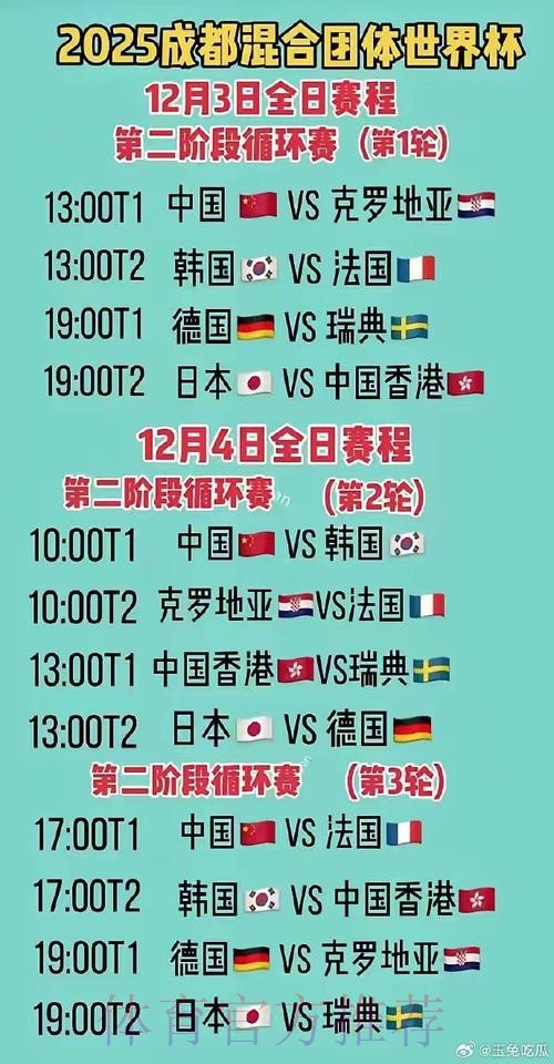 世界杯排名中国时间 世界杯排名中国时间