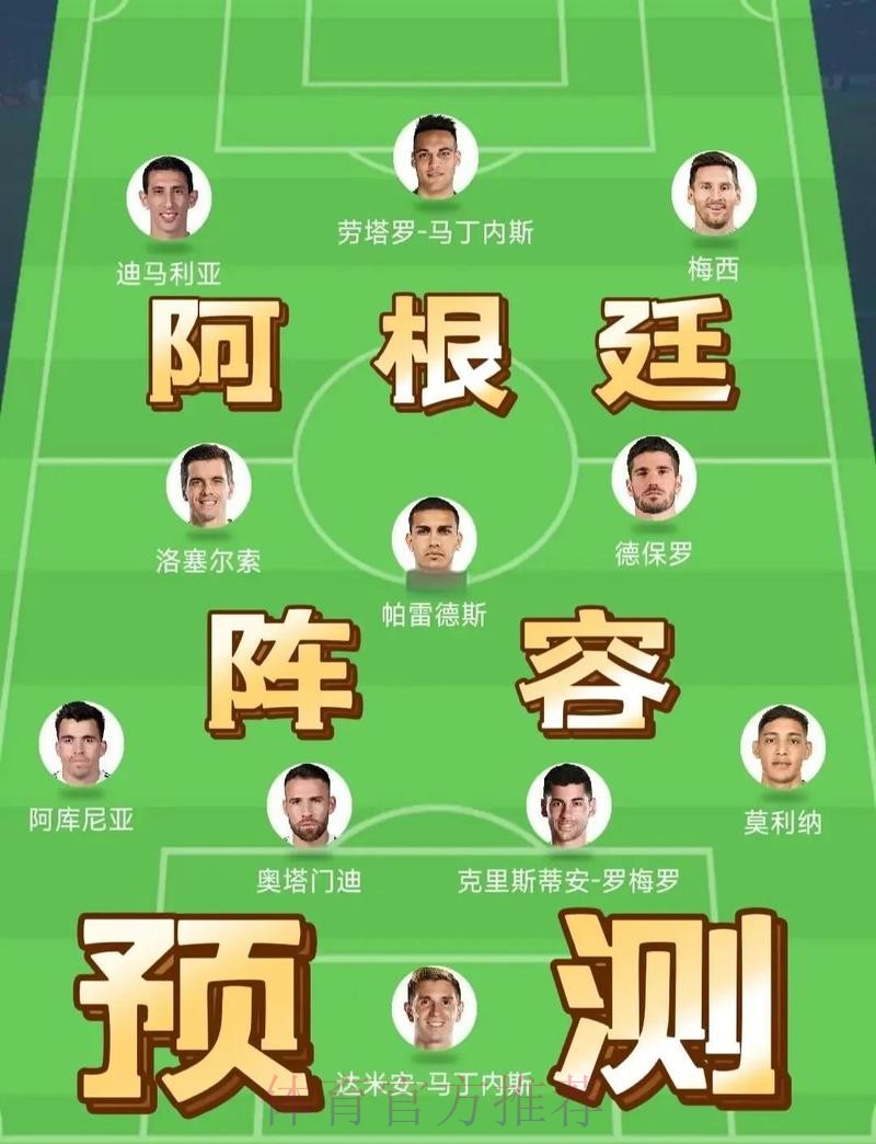 世界杯阵容分析最新 世界杯阵容分析最新